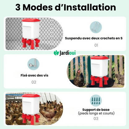 Professional Automatic Feeder for Chicken Coop